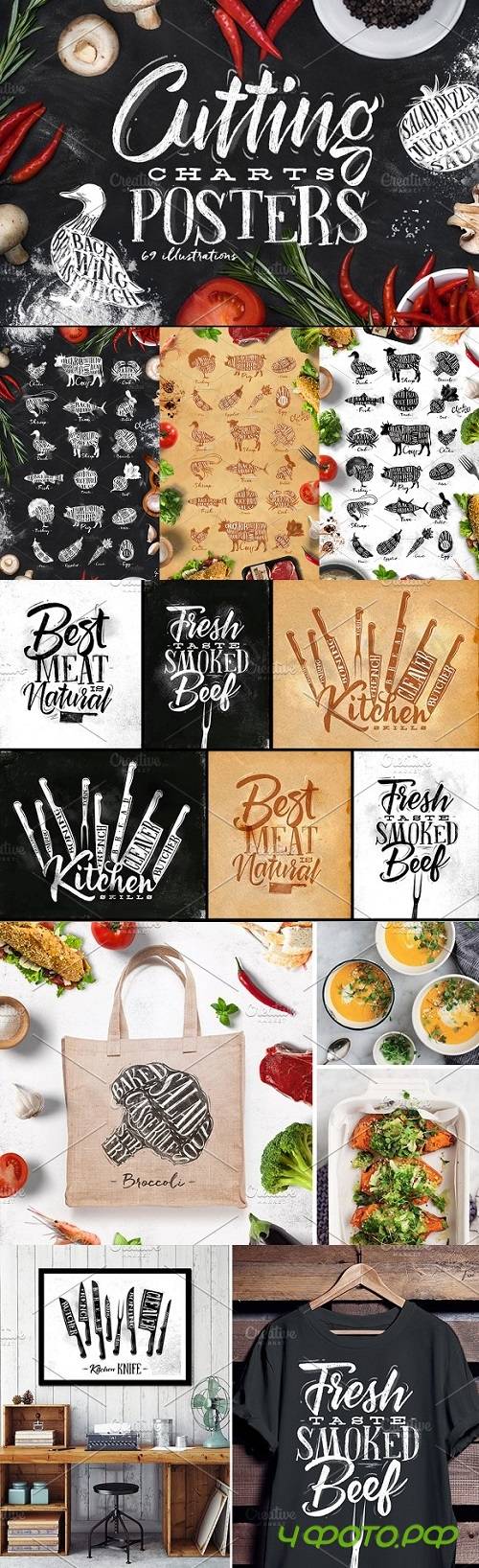 Cutting Charts Posters 1152685