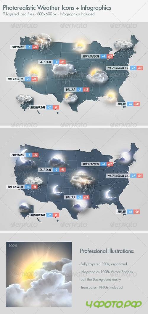 Photo Realistic Weather Icons Set - 2938495