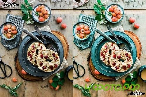 Neo Yummy Food Blue mobile lightroom presets - 246728