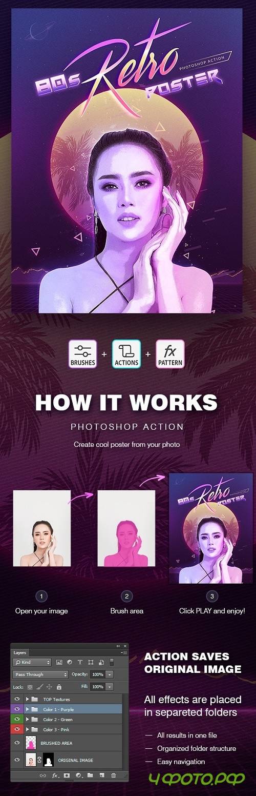 80s Retro Poster Action 24431722