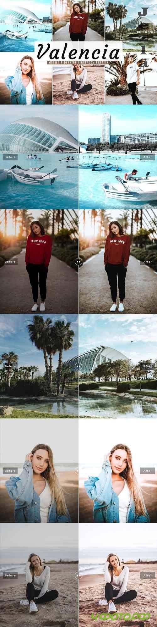 Valencia Pro Lightroom Presets - 5015711 - Mobile & Desktop
