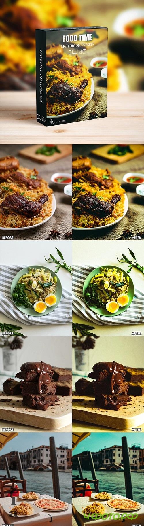 Vibrant Lightroom Presets for Food Photography - 47485495