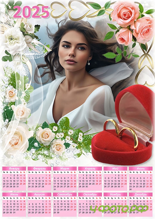 ��������� ��������� ��������� �� 2025 ��� - ����������� ������